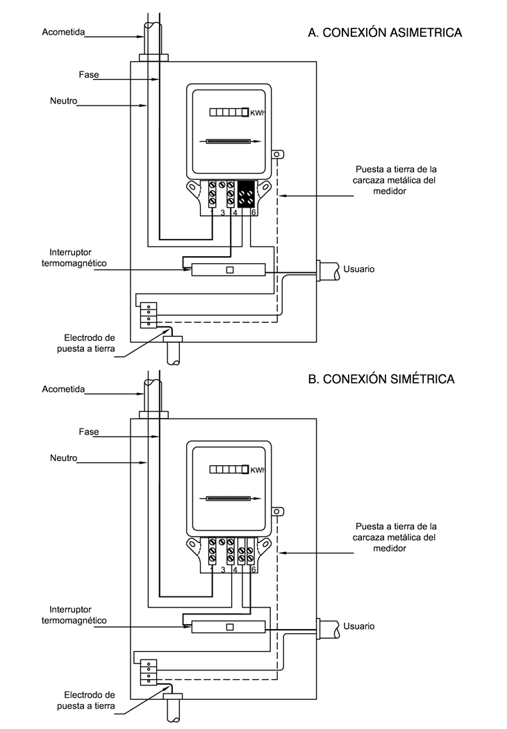 AE203-1 Acometida Esquema de conexión para de medidor monofásico y