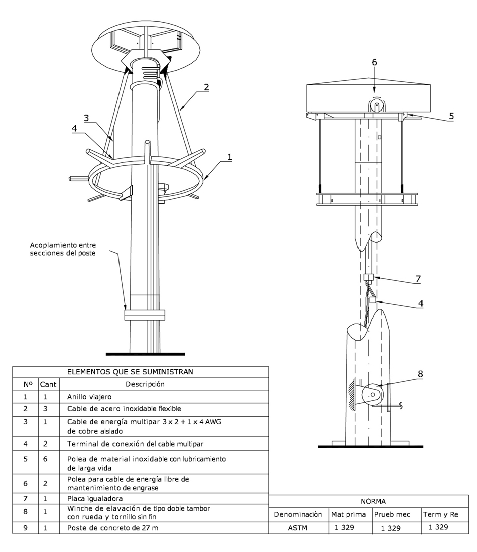 paracaídas Desarrollar atlántico AP804 Poste de concreto de 27m para alumbrado publico con anillo movil |  Likinormas